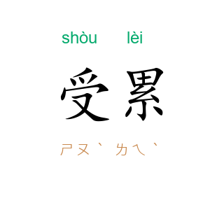 受累