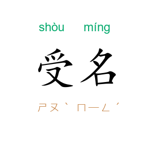 受名