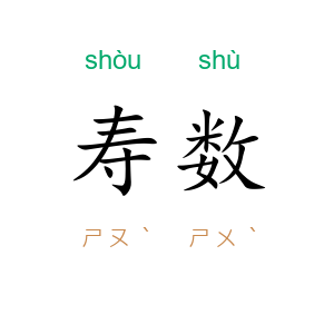 寿数