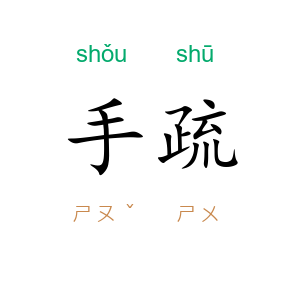 手疏