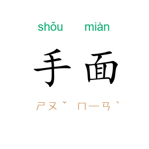 手面