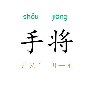 手将