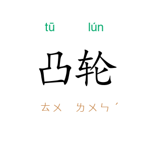 凸轮