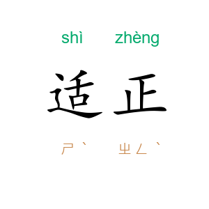 适正