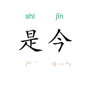 是今