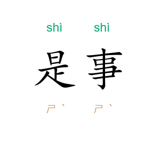 是事
