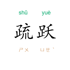 疏跃