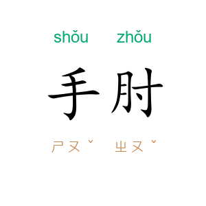 手肘