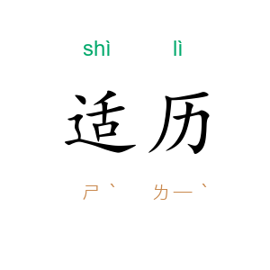 适历
