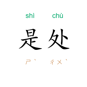是处