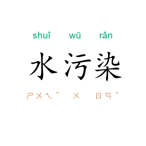 水污染