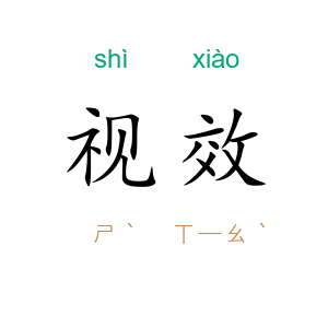 视效