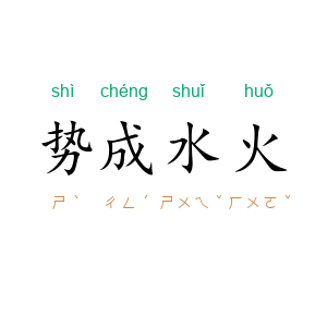 势成水火