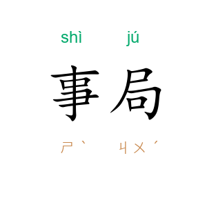 事局