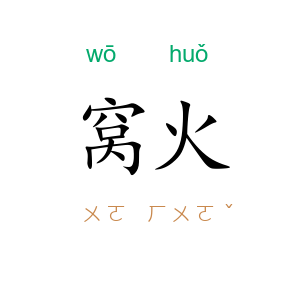 窝火