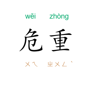 危重