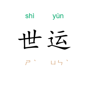世运