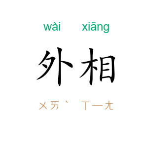 外相