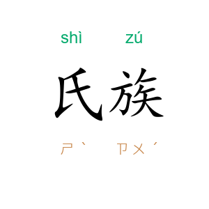 氏族