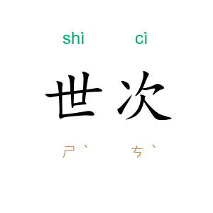 世次
