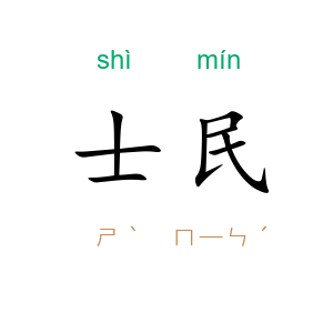 士民