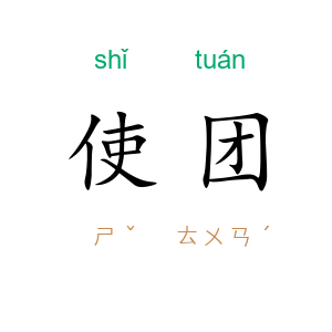 使团