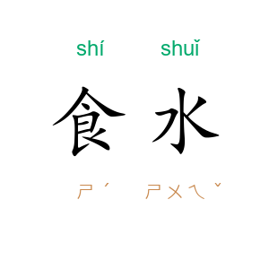 食水