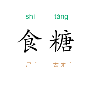 食糖