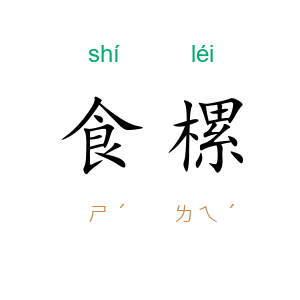 食樏