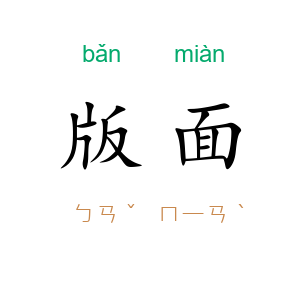 版面
