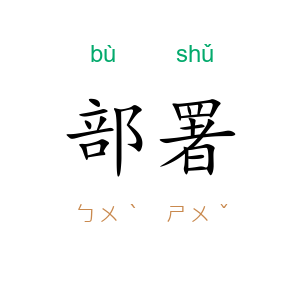部署