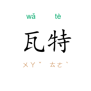 瓦特