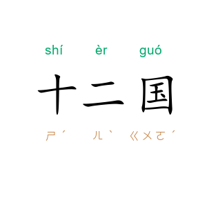 十二国