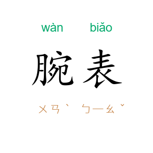 腕表