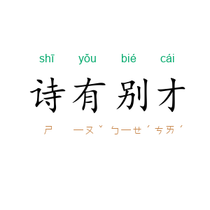 诗有别才