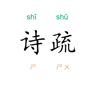 诗疏
