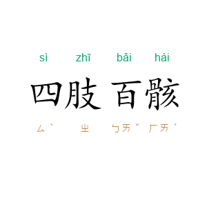四肢百骸