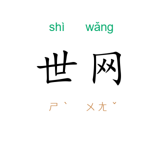 世网