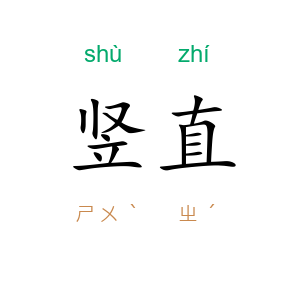 竖直