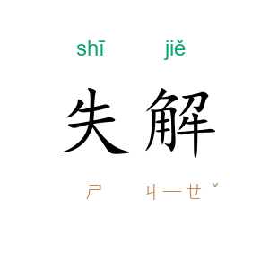 失解