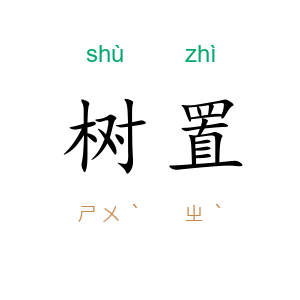 树置