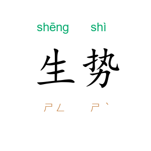 生势