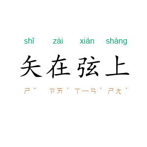 矢在弦上