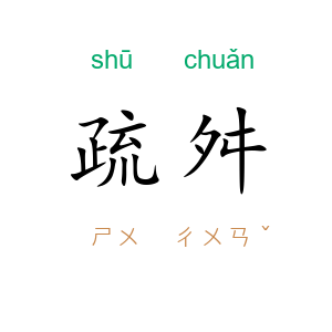 疏舛