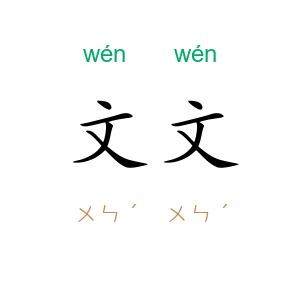 文文