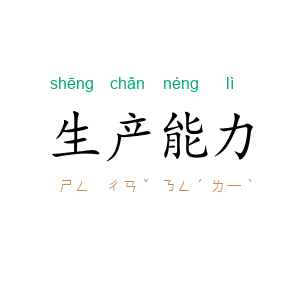 生产能力