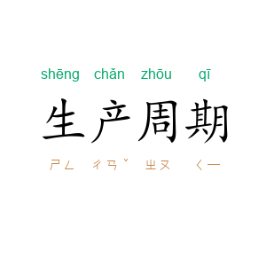生产周期