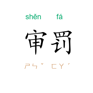 审罚