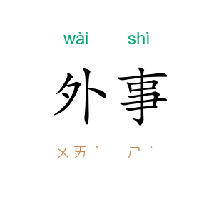 外事