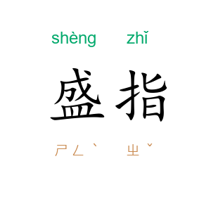 盛指